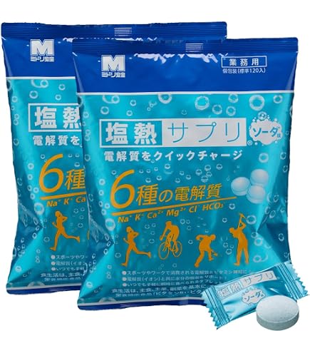 Amazon | ミドリ安全 塩熱サプリ スイカ味 業務用 168g（約120粒入/個