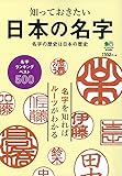 日本の名字