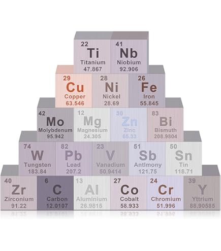 希少 ニオブ インゴット1kg レアメタル 元素標本 niobium