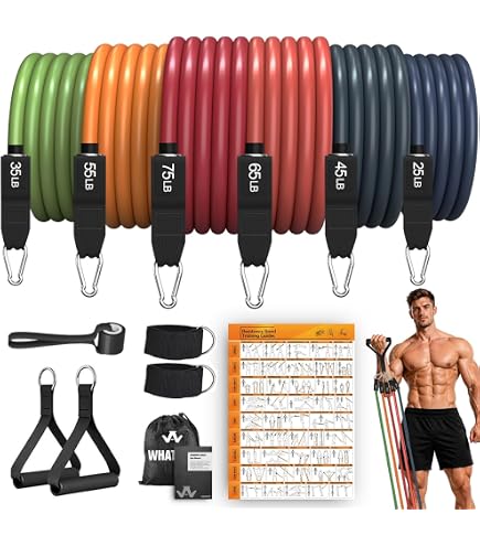 Amazon.co.jp: Anchor Gym Mini H1 (3個セット) - エクササイズバンド