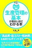 [ポイント図解]生産管理の基本が面白いほどわかる本