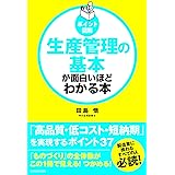 [ポイント図解]生産管理の基本が面白いほどわかる本