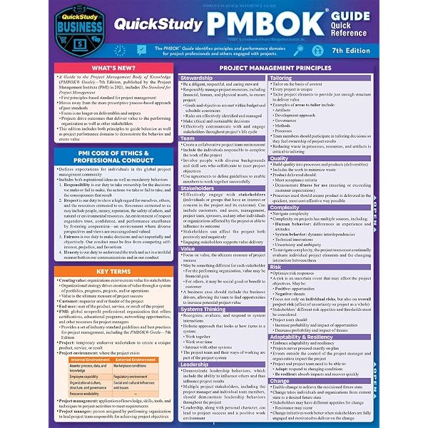 PMP Exam Prep - 2023 Exam Ready. Most Accurate Agile & Predictive