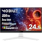 Amazon.co.jp: Acer ゲーミングモニター SigmaLine KG251QSbmiipx 24.5
