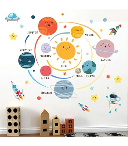 Yovkky Space Dinosaurs Wall Decals - Peel & Stick Nursery Decor, Kids Room Stickers With Astronauts, Rockets (Removable, DIY Wall Art) - View #7
