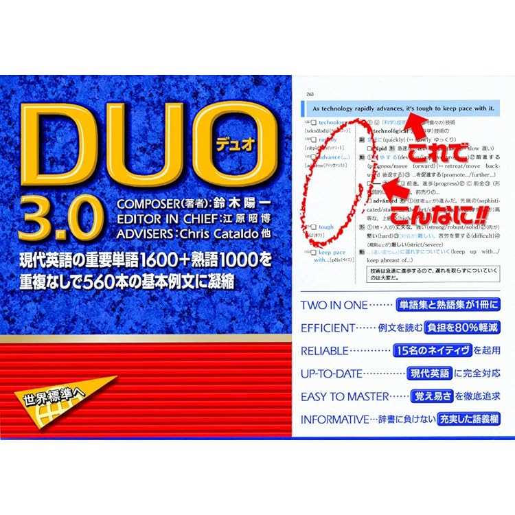 語呂(560)合わせで５６０文全暗記 語呂(560)合わせで560文全暗記: DUO3.0例文暗記メソッド | ぬま |本