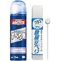 ロックタイト　PC6261BK 滑り止め　送料無料 ロックタイトPC6261BK 滑り止め送料無料