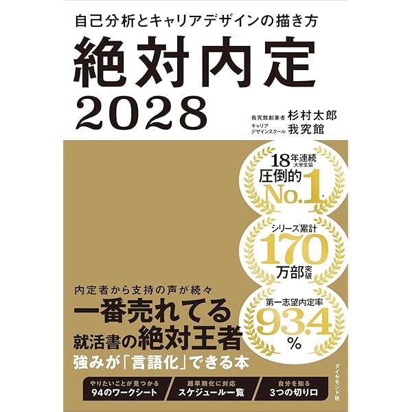 絶対内定2027 自己分析とキャリアデザインの描き方 | 杉村 太郎