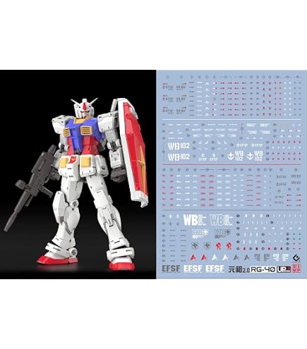 Amazon | 蛍光!! HG RG EG 1/144 ロボット MS 雪社ディテールアップ