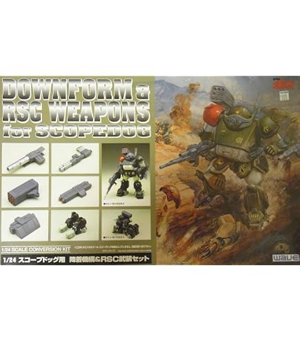 Amazon | WAVE 装甲騎兵ボトムズ 1/24 スコープドッグ レッド