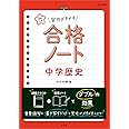 高校入試 実力メキメキ合格ノート 中学歴史 (高校入試実力メキメキ)