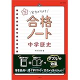 高校入試 実力メキメキ合格ノート 中学歴史 (高校入試実力メキメキ)