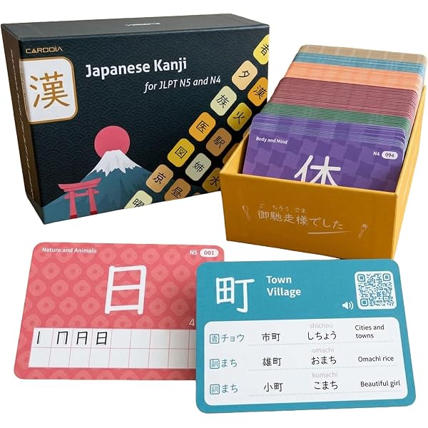 Jlpt N3 Vocabulary : Ino, Hiroaki, Honda, Yukari, Kurusu, Satomi