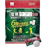 ミドリ安全 塩熱サプリ スイカ味 業務用 168g（約120粒入/個包装） 1袋