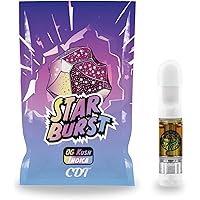 C・BP 1ml リキッド royalhoney  CBP CRD CBD Balanced CBD 1:1 - Harlequin GDP - Emerald Bay