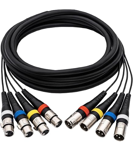 SWAMP 8 Channel XLR(m) - 1/4 TRS Balanced Loom/Multicore - 3m