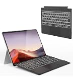 Amazon.co.jp: 【整備済み品】Surface Pro タイプカバー 日本語配列