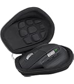 Amazon.co.jp: ロジクール Logicool MX MASTER 4/MX MASTER3s MX2300