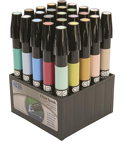 Chartpak ADマーカー Amazon | Chartpak ADマーカー、3面の異なるカットのペン先