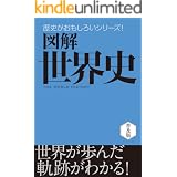 図解　世界史 [世界史徹底マスター]
