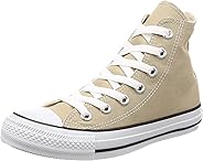 [コンバース] スニーカー キャンバスオールスター カラーズ HI