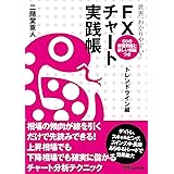 世界一わかりやすい! FXチャート実践帳 〈トレンドライン編〉 (.)