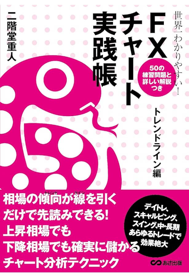 世界一わかりやすい！ FXチャート実践帳〈スキャルピング編〉 | 二階堂