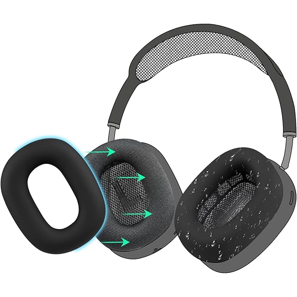 Amazon.co.jp: Apple(アップル) AirPods Max 無線 - スカイブルー