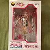 一番くじ フィギュア らきすた