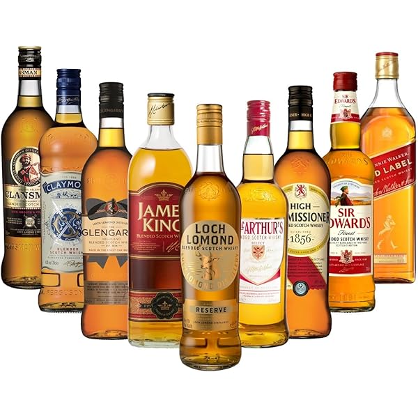 Amazon.co.jp: 全英オープン オフィシャルボトル ロッホ