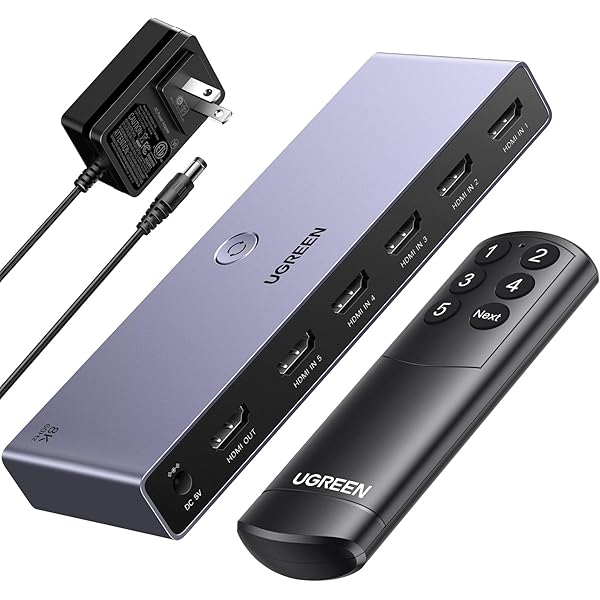 Amazon.co.jp: CYBER ・ レトロデザインHDMIセレクター2 3in1