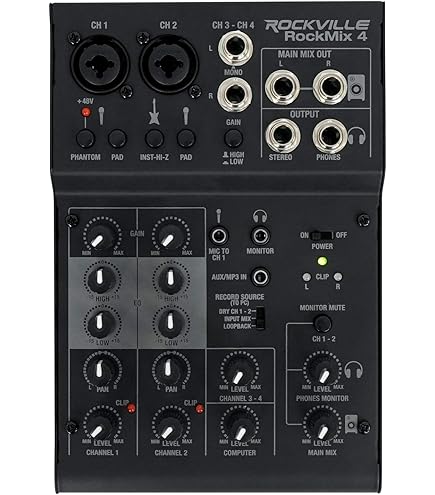 Amazon | Gemini PMX-20 4 Channel Digital DJ Performance Mixer