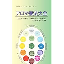 アロマ療法大全: アロマセラピーの効果を高める実践データを基に