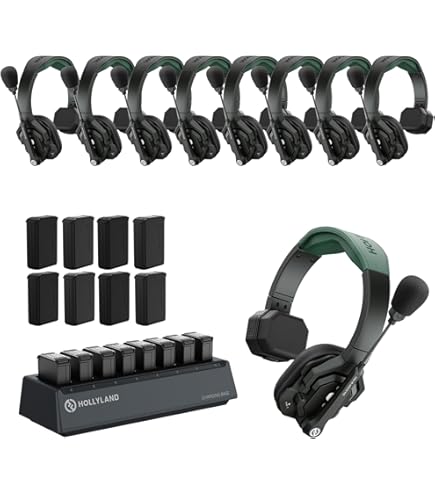 Amazon.co.jp: Hollyland Solidcom C1-HUB用有線ヘッドセット