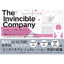 ビジネスアイデア・テスト 事業化を確実に成功させる44の検証