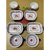 リンゴとチェック柄の食器セット リンゴとチェック柄の食器セット
