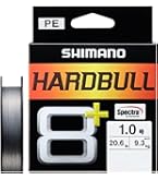 フィッシュマン Beams Xpan7.10LHTS 楽天市場】【送料無料】【お取り寄せ】Fishman フィッシュマン