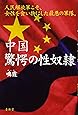 中国 驚愕の性奴隷