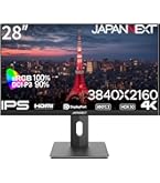 Amazon.co.jp: Acer ゲーミングモニター ディスプレイ SigmaLine 28