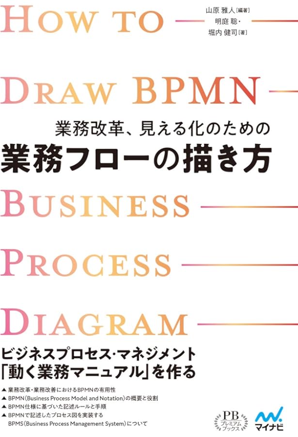 Amazon.co.jp: ソフトウェア要求 第3版 : Karl Wiegers、Joy Beatty