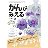 がんがみえる