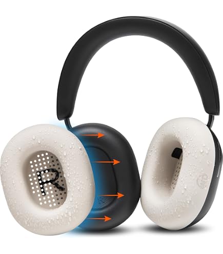 sonos Ace 別売りカバー付き Amazon.co.jp: Sonos ソノス Ace 交換用イヤーパッド Ear Cushion