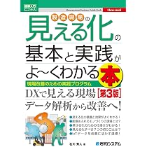 図解入門ビジネス 製造現場の見える化の基本と実践がよ～くわかる本