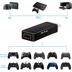 Uniraku スイッチに対応 有線とワイアレス コントローラー 変換アダプター Switch用 コントローラ接続 コン…