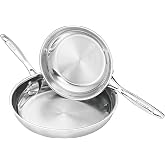 Scanpan Impact 2-Piece Stainless Steel Fry Pan Set, 20 cm & 28 cm | Certified Recycled Stainless Steel, Induction Compatible,