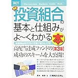 図解入門ビジネス最新投資組合の基本と仕組みがよ~くわかる本[第3版] (How-nual図解入門ビジネス)