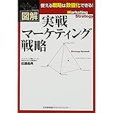 図解 実戦マーケティング戦略