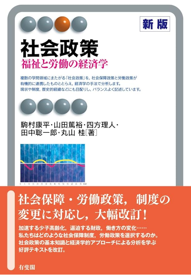 Amazon.co.jp: 社会政策 - 福祉と労働の経済学 (有斐閣アルマ) : 駒村