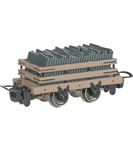 Amazon | バックマン HOゲージ きかんしゃトーマス スペンサーの貴賓