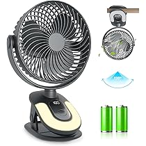卓上扇風機 6段階風量調節 360°自動首振り 静音 卓上 小型 扇風機 Amazon | AOIMIRAI 扇風機 クリップ 卓上扇風機 自動首振り LED